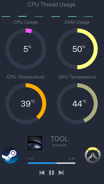 Imagen 0 para Pitikapp Remote Dashboard