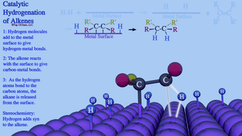 Imagen 0 para Tap OChem Lite