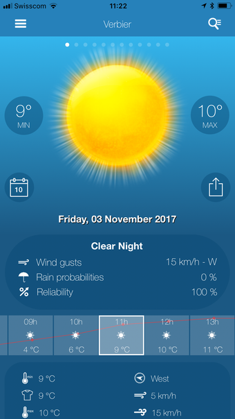 Image 0 for Weather News PRO