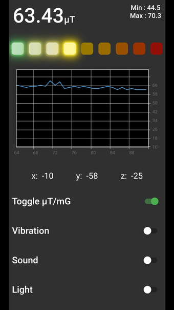 Image 0 for EMF Analytics