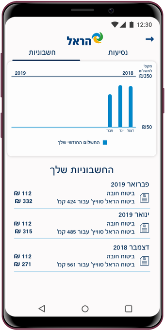 Imagen 0 para Harel Switch–Car Ins. by …