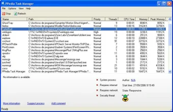 PPediacom Task Manager