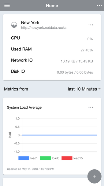 Imagen 0 para NetData