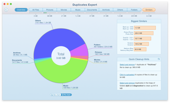 Image 0 for Duplicates Expert