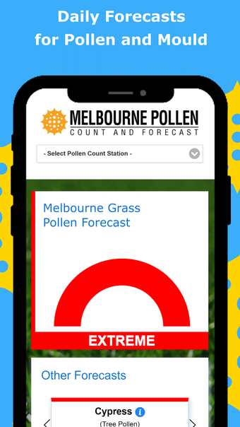 Melbourne Pollen Count