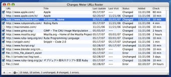 Image 0 for Changes Meter