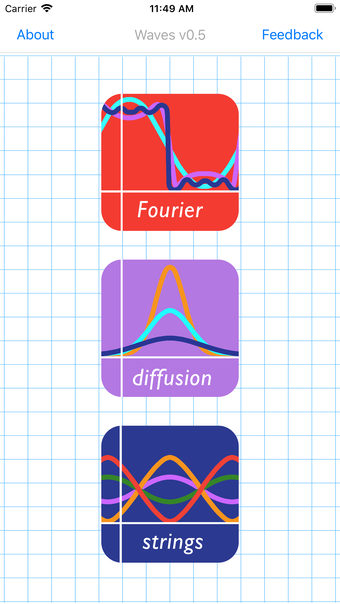 Imagen 0 para Waves: Partial Diff Eq