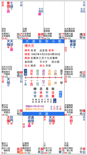 Image 0 for 天翼紫微斗數