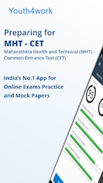 MHCET Entrance Exam Prep -2023