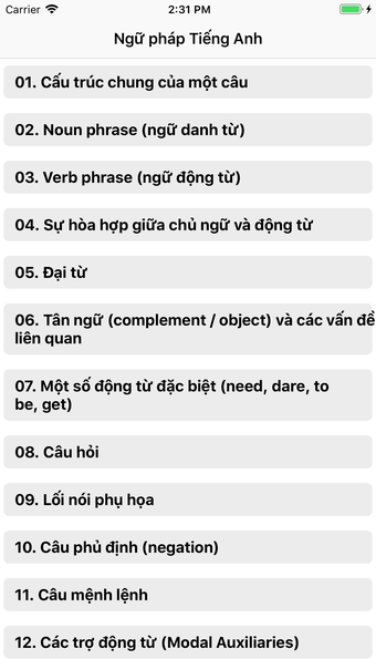 Imagen 0 para Ngữ pháp Tiếng Anh 2018