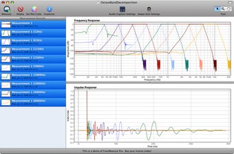 Image 0 for FuzzMeasure