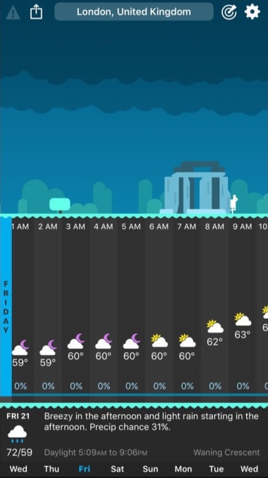 CARROT Weather: Talking Forecast Robot