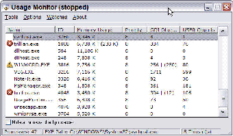 Imagen 0 para Usage Monitor