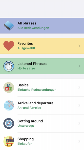 Image 0 for German Travel Phrases  Wo…