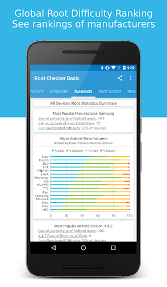 Image 3 for Root Checker