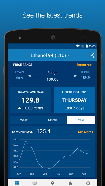 NSW FuelCheck