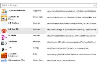 Image 0 for IPTV Free Channel List