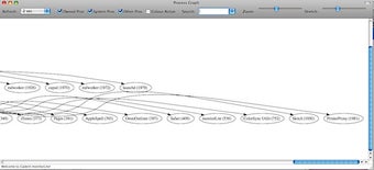 Imagen 0 para Cadent monitorLite