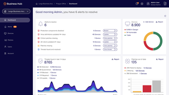 Imagen 8 para Avast Business Antivirus