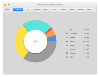 Imagen 0 para Cisdem DuplicateFinder