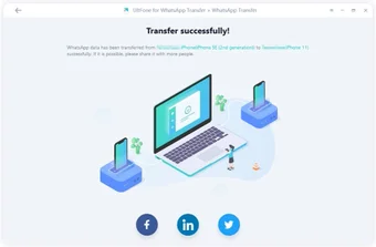 Image 0 for UltFone WhatsApp Transfer