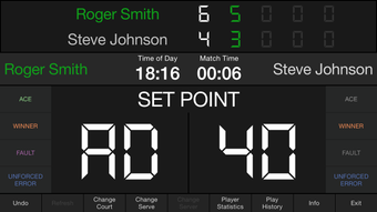 Image 0 for Tennis Scoreboard