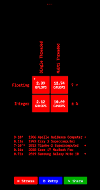 xOPS CPU BenchmarkFLOPSMIPS