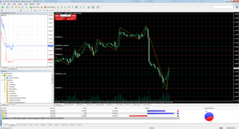 Imagen 2 para MetaTrader 4