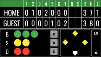 Image 0 for Easy Baseball Scoreboard