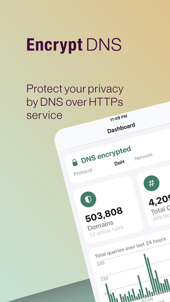 Image 0 for Secure DNS  Firewall