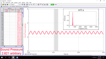 Image 1 for Logger Pro