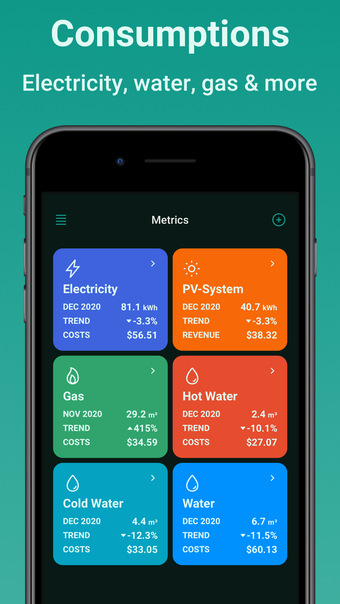 Image 0 for Energy Tracker  Stromzähl…