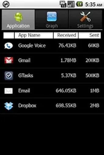 Bandwidth Monitor