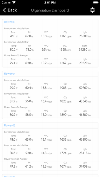 Imagen 0 para Growlink