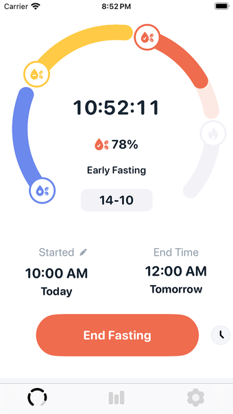 Image 0 for Fasting Tracker: FastMind…