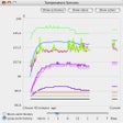 Icono de programa: Hardware Monitor