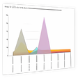 Icono del programa: Splunk